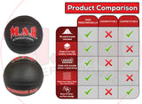 MAR-289C | Rubber Hand-Crafted Medicine Balls (3kg-10kg)